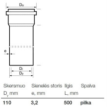 Vidaus kanalizacijos PVC vamzdis Wavin, Ø 110 mm, 0,5 m Vidaus kanalizacijos PVC vamzdis Wavin, Ø 110 mm, 0,5 m