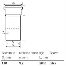 Vidaus kanalizacijos PVC vamzdis Wavin, Ø 110 mm, 2 m Vidaus kanalizacijos PVC vamzdis Wavin, Ø 110 mm, 2 m