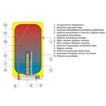 Dražice OKCE 125 Water Heater