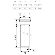Pipe external D110 SN4 3.0m 3.2mm