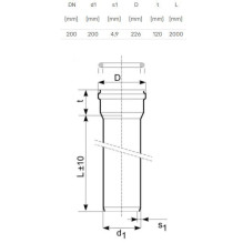 Lauko kanalizacijos vamzdis Magnaplast, Ø 200 mm, SN4, 2 m Lauko kanalizacijos vamzdis Magnaplast, Ø 200 mm, SN4, 2 m