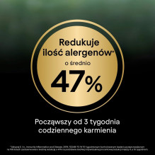PURINA Pro Plan LiveClear...