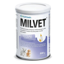EUROWET Milvet - pieno...