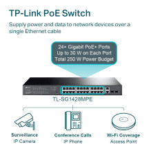 Switch, TP-LINK, Desktop / pedestal, 28x10Base-T / 100Base-TX / 1000Base-T, PoE+ ports 24, 250 Watts, TL-SG1428PE