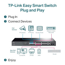 Switch, TP-LINK, Desktop / pedestal, 28x10Base-T / 100Base-TX / 1000Base-T, PoE+ ports 24, 250 Watts, TL-SG1428PE