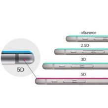 „Riff 2.5D 0.3mm“ apsauginis stiklas, skirtas „Apple iPhone 12 Pro Max“. „Riff 2.5D 0.3mm“ apsauginis stiklas, skirtas „Apple iPhone 12 Pro Max“.