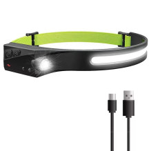 Riff HD2 Wave induction 350 LM Headlamp Type-C USB Rechargeable and Sensore Green Riff HD2 Wave induction 350 LM Headlamp Type-C USB Rechargeable and Sensore Green