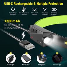 Riff HD2 Wave induction 350 LM Headlamp Type-C USB Rechargeable and Sensore Green Riff HD2 Wave induction 350 LM Headlamp Type-C USB Rechargeable and Sensore Green
