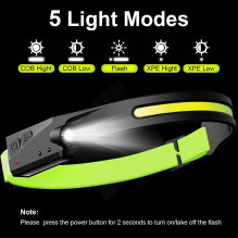 Riff HD2 Wave induction 350 LM Headlamp Type-C USB Rechargeable and Sensore Green Riff HD2 Wave induction 350 LM Headlamp Type-C USB Rechargeable and Sensore Green