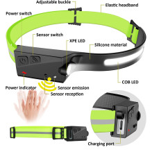 Riff HD2 Wave induction 350 LM Headlamp Type-C USB Rechargeable and Sensore Green Riff HD2 Wave induction 350 LM Headlamp Type-C USB Rechargeable and Sensore Green