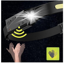 Riff HD1 Wave induction 350 LM Headlamp Type-C USB Rechargeable and Sensore Black