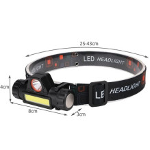 Trizand L18371 4in1 Multifunctional USB LED headlamp with 2 lighting modes Trizand L18371 4in1 Multifunctional USB LED headlamp with 2 lighting modes
