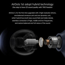 „Xiaomi Redmi AirDots 3“ (BHR4799CN) „Bluetooth 5.2 APTX“ adaptyvios belaidės ausinės su tamsiai mėlyna spalva