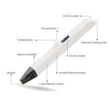 Riff RP800A Pro Slim 3D Pen Printing Pen with LCD with 1.75mm ABS / PLA Filament wire AC Powered White