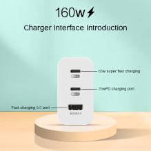 Riff 160W QC5.0 Super Fast charger with USB port / x2 PD USB-C ports Black Riff 160W QC5.0 Super Fast charger with USB port / x2 PD USB-C ports Black