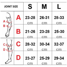 SportVida Children Hard Shell Anatomic Safe Protectors for Elbow & Knees & Palms (size L) Turquoise SportVida Children Hard Shell Anatomic Safe Protectors for Elbow & Knees & Palms (size L) Turquoise