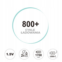 Įkraunamos ličio jonų baterijos su USB-C jungtimi, AA tipo, 1700 mAh, 1,5 V (4 vnt.)