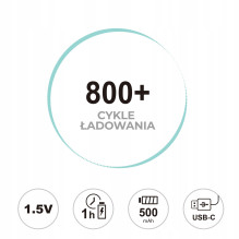 Įkraunamos ličio jonų baterijos su USB-C jungtimi, galingos, 500 mAh, 1,5 V (4 vnt.)