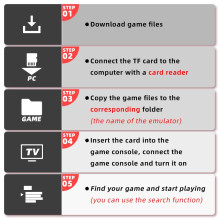 RIFF PK-09 Lite HDMI Retro Mini 4K Game Console Linux 4100 Video Player Game Console with Wireless Controllers 64GB Blac