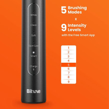 Bitvae S2 Bluetooth Electric toothbrush 5 modes / x4 brushes / timer Black Bitvae S2 Bluetooth Electric toothbrush 5 modes / x4 brushes / timer Black