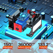 Remax RPP-325 150W nešiojama įkrovos stotelė 36000mAh AC 220C maitinimo lizdas + PD GaN 60W + 3x USB 63W juoda Remax RPP-325 150W nešiojama įkrovos stotelė 36000mAh AC 220C maitinimo lizdas + PD GaN 60W + 3x USB 63W juoda