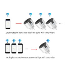 Riff RF-16A Smart 16A socket plug with WiFi and Switch on / off button White
