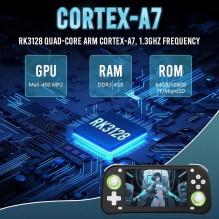 RF-XF43 Open Source Game Console Linux Ark OS 2.0 system with 20000 retro games 64GB Black RF-XF43 Open Source Game Console Linux Ark OS 2.0 system with 20000 retro games 64GB Black