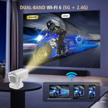 Riff HY260 Pro Ultra Portable Smart Projector BT 5.4 1080p Android 11.0 Wi-Fi 6 with Auto Keystone Riff HY260 Pro Ultra Portable Smart Projector BT 5.4 1080p Android 11.0 Wi-Fi 6 with Auto Keystone