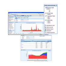 HPE IMC NTA SW Mod w /...