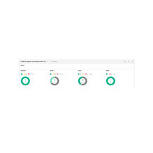 HPE MSL6480 Data Ver for...