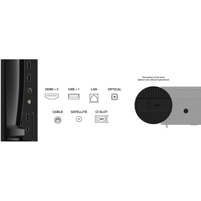 TV SetTCL55 "4K Ultra HD3840 x 2160 pixelsFlat16:9LED55P69K