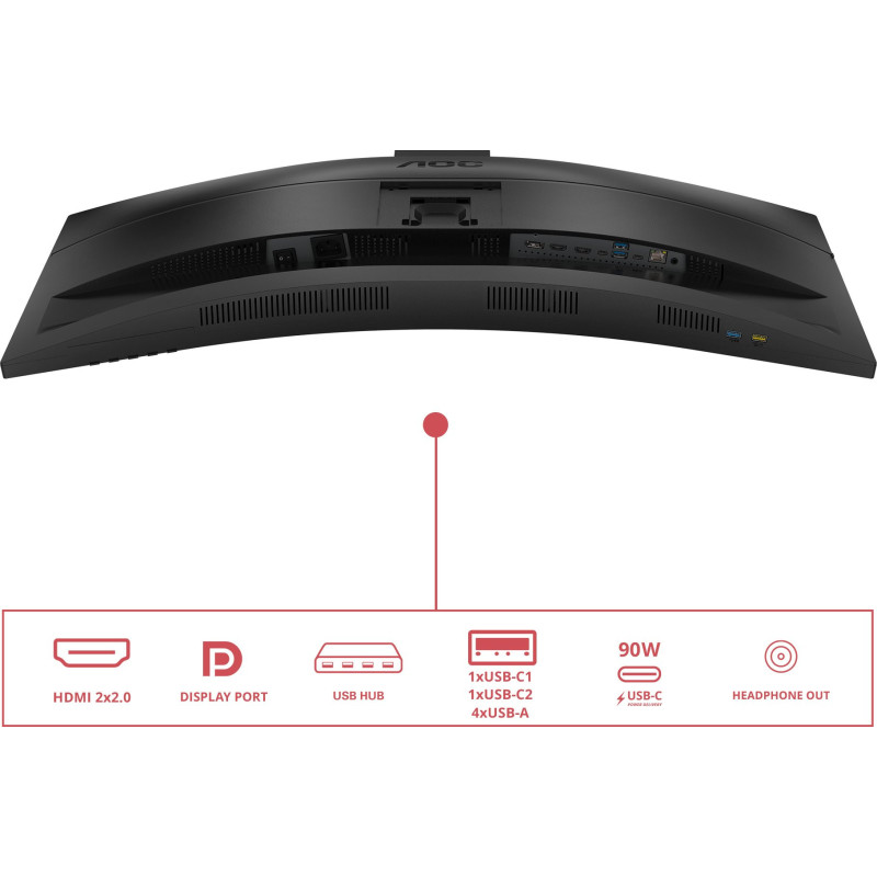 AOC CU34E4CW 34inch UWQHD 120HZ CURVED