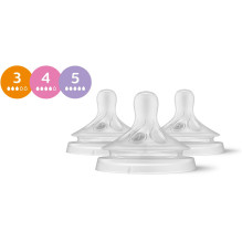 Jaunums! Philips Avent...