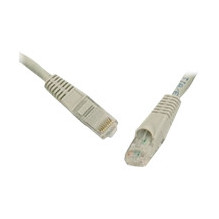 PREMIUM Line Patch Cord...