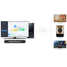 SAMSUNG licence MagicInfo...
