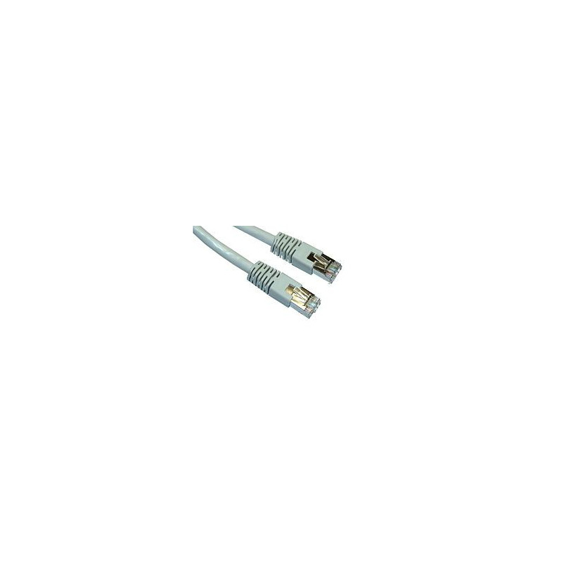 Gembird patchcord RJ45 cat. 6 FTP 1.5m gray