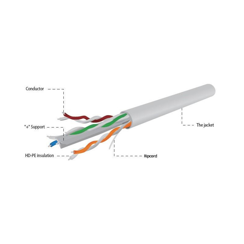 Gembird UTP solid unshielded gray cable CCA cat. 6 305m gray
