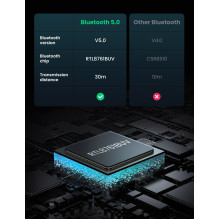Bluetooth adapter Ugreen CM390 Bluetooth 5.0 black Bluetooth adapter Ugreen CM390 Bluetooth 5.0 black