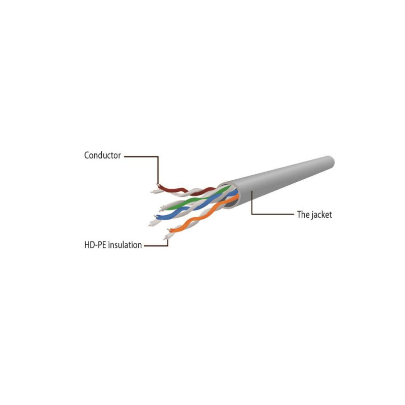 Gembird UTP Cat6 Patch cord 1 m yellow