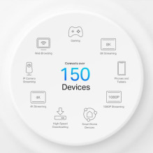 Wireless Router, TP-LINK, Wireless Router, 3000 Mbps, Mesh, Wi-Fi 6, IEEE 802.11a / b / g, IEEE 802.11n, IEEE 802.11ac, 