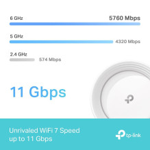 Belaidis maršrutizatorius, TP-LINK, belaidis prieigos taškas / maršrutizatorius, 3 paketai, 9300 Mbps, tinklelis, Wi-Fi 