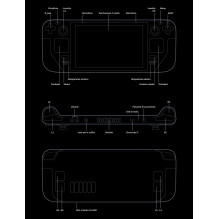 Valve Steam Deck 256GB