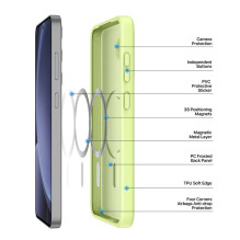 Dėklas Dux Ducis Yind skirtas Samsung S931 S25 žalias