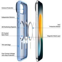 Dux Ducis Yind Case for Apple iPhone Air blue