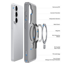 Dėklas Dux Ducis Yind Magnetic Stand Samsung S942 S26 pilkas Dėklas Dux Ducis Yind Magnetic Stand Samsung S942 S26 pilkas