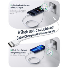 Charger Joyroom JR-TG6 30W 2xUSB-C / USB-A white