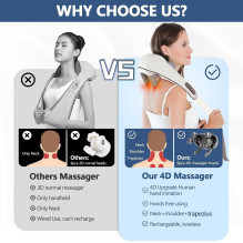 Cordless neck and back massager Reach KN01 Cordless neck and back massager Reach KN01