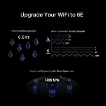 WRL ADAPTER 5400MBPS / BLUETH5.3 / MA86XE MERCUSYS