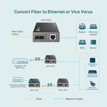 NET MEDIA CONVERTER 15KM / FX-LX / LH MC210CS TP-LINK NET MEDIA CONVERTER 15KM / FX-LX / LH MC210CS TP-LINK