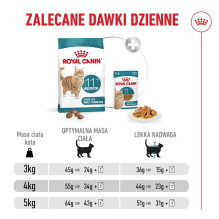 ROYAL CANIN Ageing 11+ Sterilised - dry cat food - 4kg ROYAL CANIN Ageing 11+ Sterilised - dry cat food - 4kg